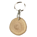 Clauer Personalitzat - de la Imatge a 2