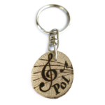 Clauer Música - de la Imatge a 4