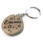 Clauer Estrelles - de la Imatge a 3