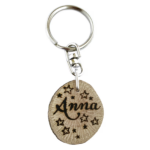 Clauer Estrelles - de la Imatge a 5