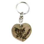 Clauer Papallona - de la Imatge a 3