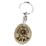 Clauer Margarida - de la Imatge a 2