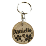 Clauer Primavera - de la Imatge a 5