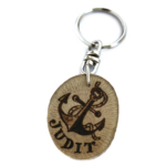 Clauer Àncora - de la Imatge a 2