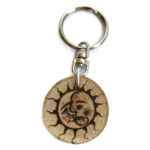 Sol i Lluna - de la Imatge a 2