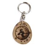 Bruixa - de la Imatge a 2