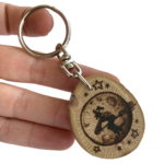 Bruixa - de la Imatge a 3