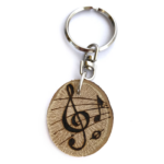 Música - de la Imatge a 2