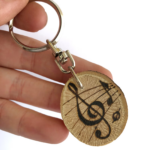 Música - de la Imatge a 3