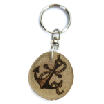 Àncora - de la Imatge a 2